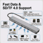 Type C 9 in 1 Multiport Hub - Image 6